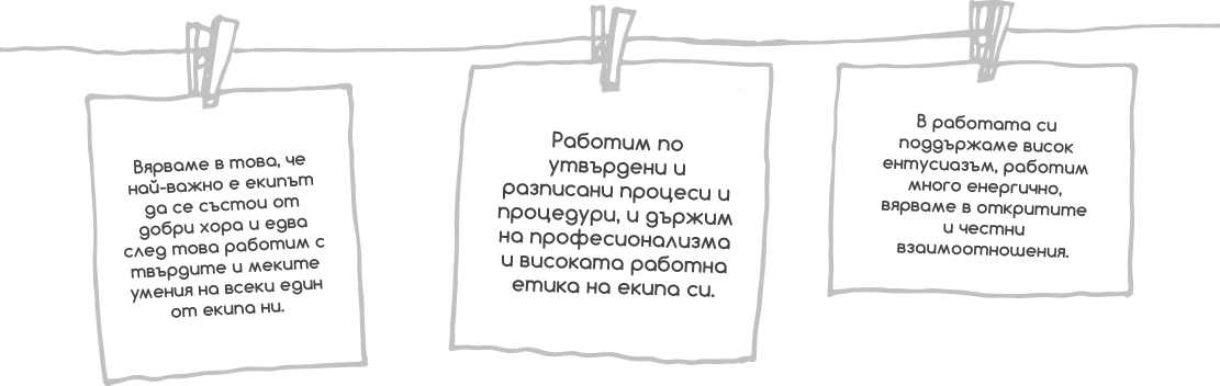cennosti